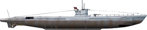 Nomenclature of all WW2 German Submarine Types