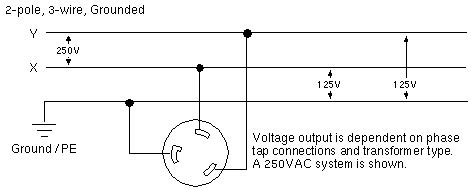 L6 30R Wiring Diagram / Ow 5791 Nema L6 30 Wiring Diagram Nema Circuit ...