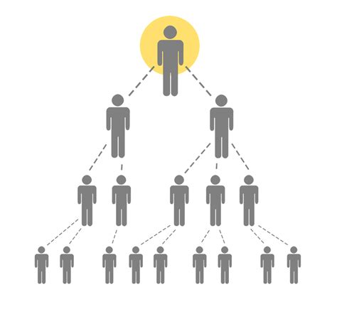 2+ Free Pyramid Scheme & Organizational Chart Images - Pixabay