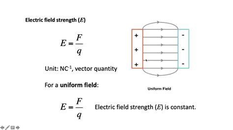 Electric Field Units