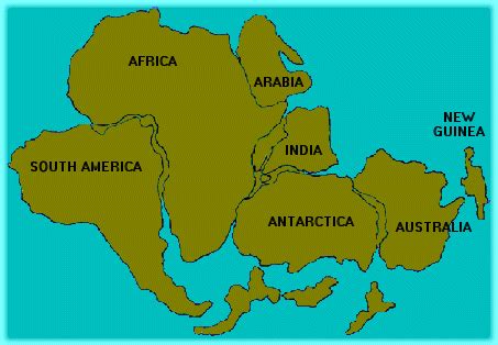 Continental Drift Theory By Alfred Wegener