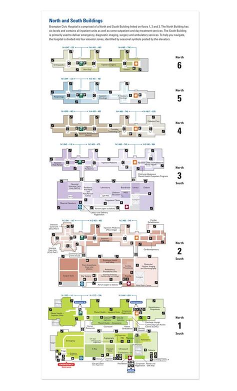 Brampton Civic Hospital Wayfinding Guide