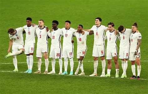 England squad for 2022 FIFA World Cup - Player list, Age, Total wins ...