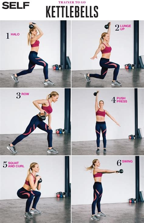 Core Exercise: Kettlebell Core Exercise