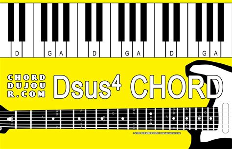 Chord du Jour: Dictionary: Dsus4 Chord