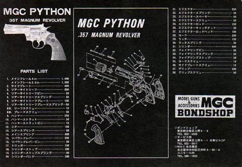 MGC 357 MAGNUM COLT PYTHON Exploded Diagram