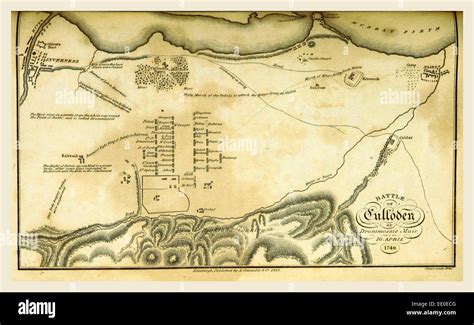 Battle of Culloden, 1746, map Stock Photo - Alamy