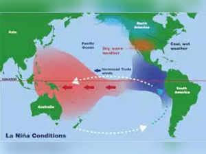 la nina: El Nino, La Nina effect: Check what happens, impact on weather ...