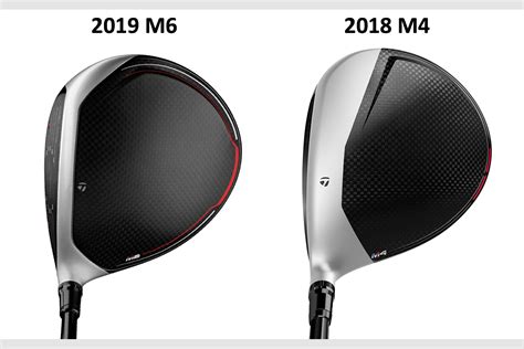 Taylormade M6 Driver Review - Go Guru