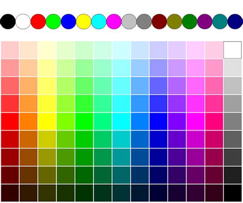 Image-Color-Picker.com ? Pemilih Warna dari Alat Gambar