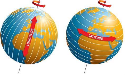 Latitude, o que é? Definição, como funciona e conceito de longitude