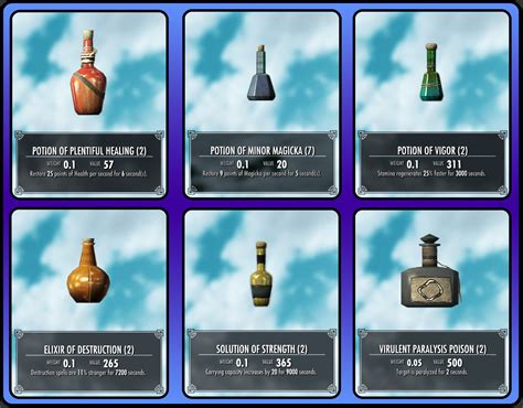 Dynamic Potions - Poisons - Ingredients - Food at Skyrim Nexus - mods ...