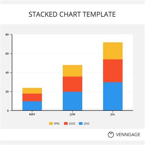 Single stacked bar chart - SiananneJaiya