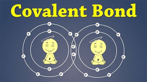 Covalent Bond/Its types/Properties of covalent compounds - YouTube