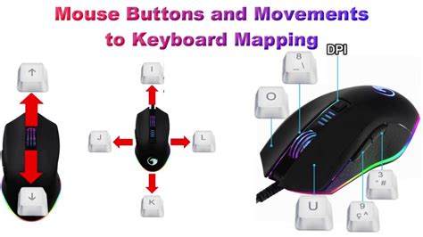 Mouse Buttons Movements input to keyboard input Mapping. Use Mouse in ...