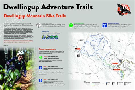 Dwellingup Mountain Bike Trails - Perth, Western Australia