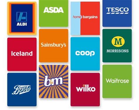 The Top 50 Supermarket Chains in UK - RedSheep