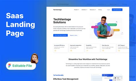 SaaS Landing Page | Figma Community