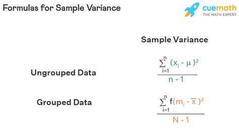 Sample Variance - Definition, Meaning, Formula, Examples