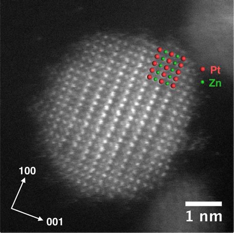 PtZn Intermetallic Nanoparticl [IMAGE] | EurekAlert! Science News Releases