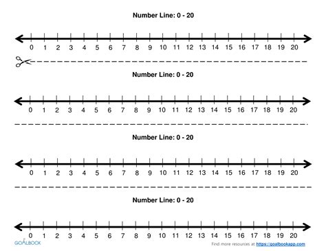 Printable 0-20 Number Line - Printable World Holiday