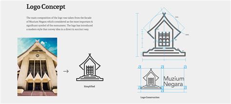 Muzium Negara/ Rebranding Proposal on Behance