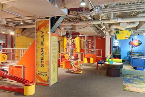 5 Best Hands-On Museums For Kids and Families In Metro Detroit ...