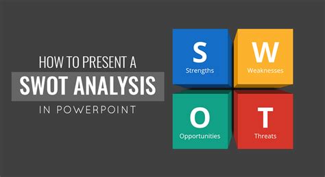 How To Present SWOT Analysis in PowerPoint