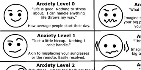 The 'Anxiety Chart' I Made to Help Others Understand My Anxiety