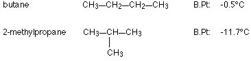 How will iso butane have weak intermolecular forces and how it has an ...