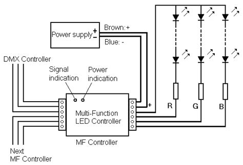 DMX RGB Controller