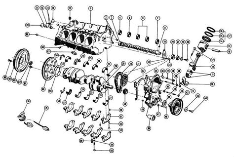 1967-75 V8 Engine Block Exploded View