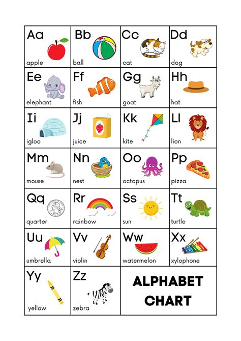 Classroom Alphabet Chart – Roaming School