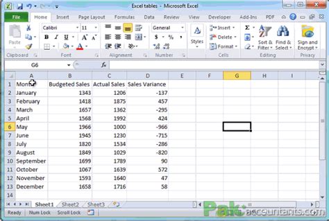 Introduction to Excel Tables - Data beyond just formatting ...