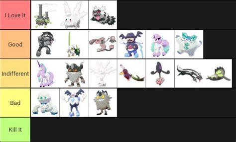 Pokemon Images: Pokemon Sword And Shield Galarian Forms