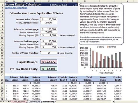 39+ Land Equity Loan Calculator - AsirRalphy