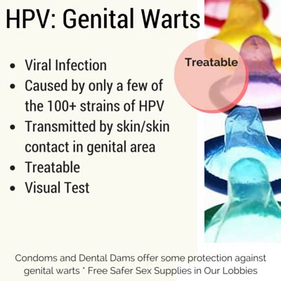 How To Keep Genital Warts From Spreading - Nerveaside16