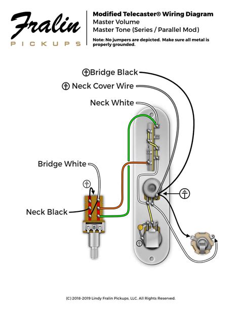 Telecaster 4-Way Switching - Push Pull - Fralin Pickups