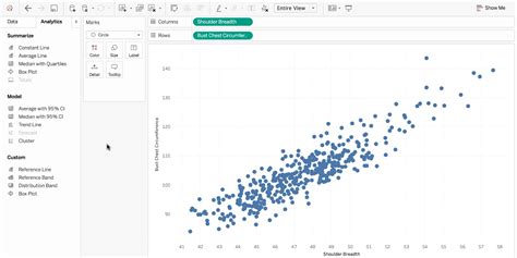 What Is Data Visualization? Definition, Examples, And Learning ...