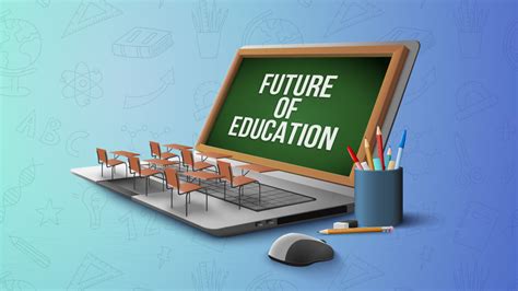 Futuristic Education: What Future Learning Looks Like – Inside Telecom ...