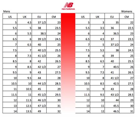 New Balance Shoes Size Conversion Chart - Soleracks