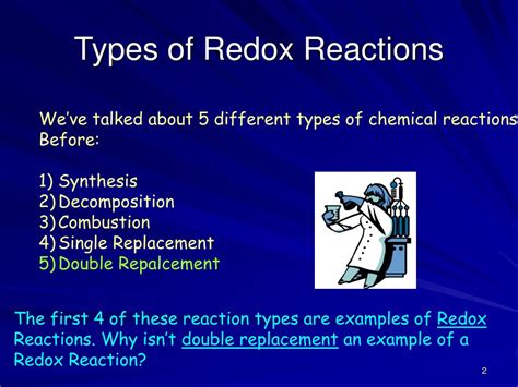 Redox Reaction