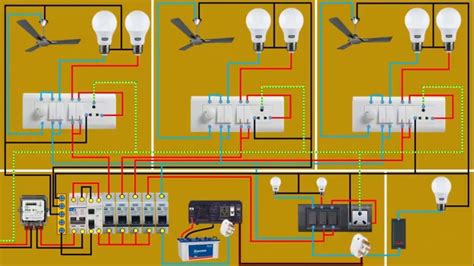 House Wiring Connection for Inverter for all Room | Home Electrical ...