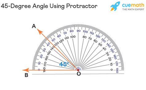 45 Degree Angle - Definition, Construction, Examples