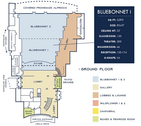 Floor Plan Layouts - Midlothian Conference Center