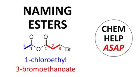 naming esters in organic chemistry - YouTube