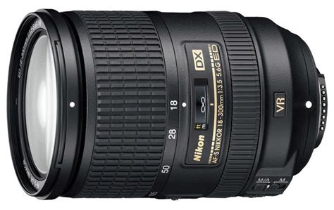 10 Great Nikon DX Lenses | Switchback Travel