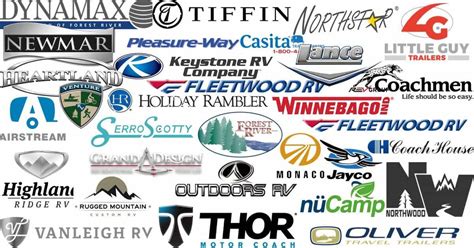 RV Manufacturers: The Definitive List of RV Brands - Camp Addict in ...