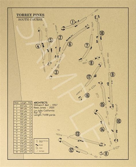 Torrey Pines Golf Course South Course Outline print | Etsy