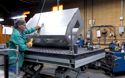 4 Signs to Hire an Outsourced Sheet Metal Fabricator